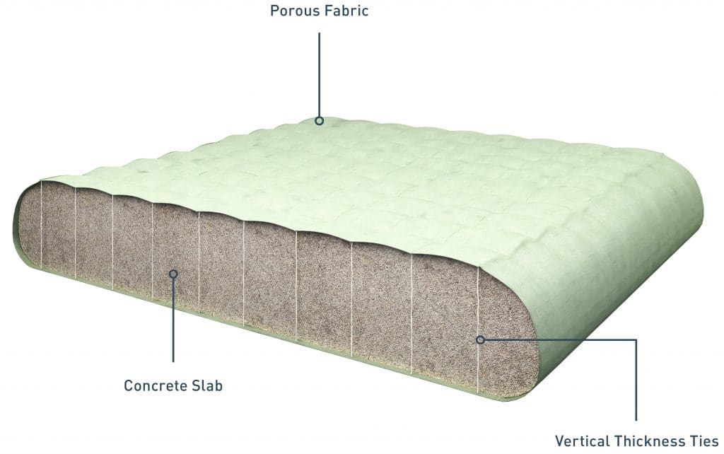 Fabric Formed Concrete - Proserve